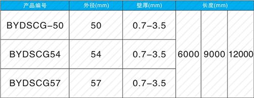 杏花岭钳压式声测管规格尺寸